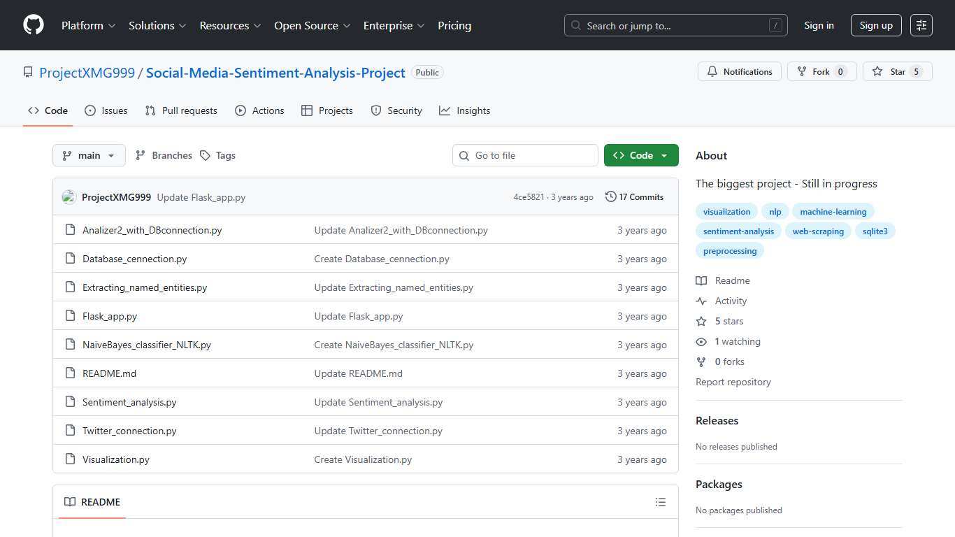 GitHub - ProjectXMG999/Social-Media-Sentiment-Analysis-Project: The biggest project - Still in progress